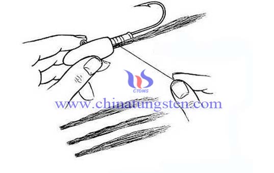 How to Make Fishing Jigs Picture How to Make Fishing Jigs Picture